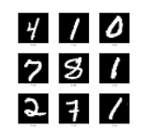 MNIST